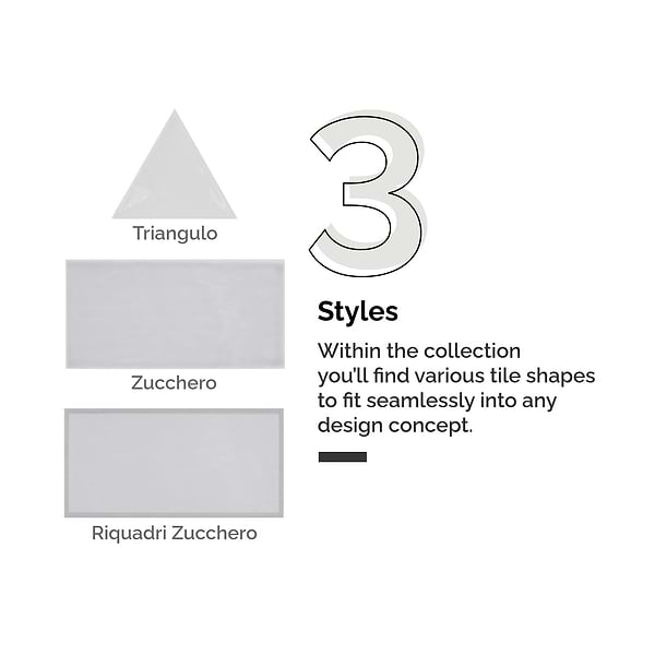 Bellami Triangulo Azul Blue Zucchero 4x5 Glossy Ceramic Wall Tile