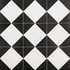 Art Geo by Elizabeth Sutton Cement Dos Charcoal Gray 8x8 Matte Porcelain Tile: Pattern 2