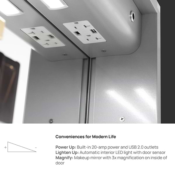 Rory Grooved 30x32" Rectangle Recessed or Wall Mounted LED Medicine Cabinet with Mirror