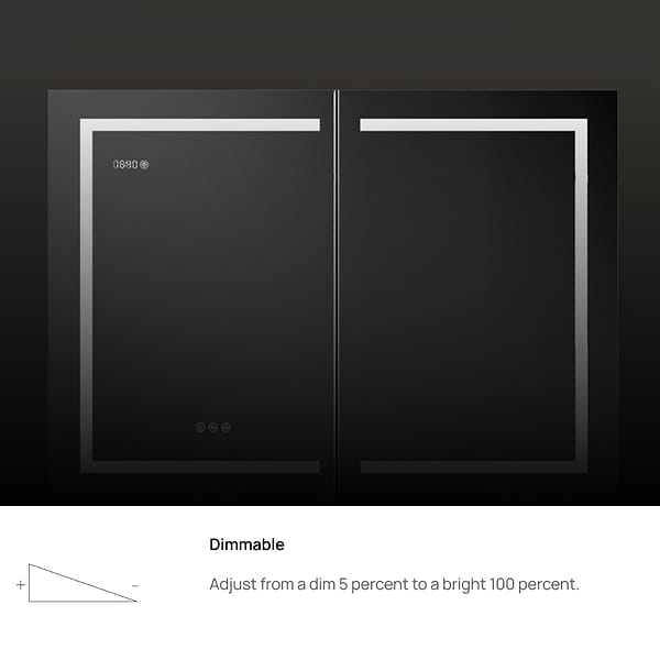 Rory Grooved 48x32" Rectangle Recessed or Wall Mounted LED Medicine Cabinet with Mirror