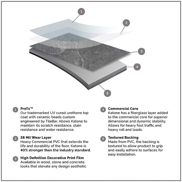 Katone Concreto Silver 18x36 Luxury Vinyl Tile