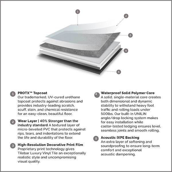Optoro Trail Slate Light Gray 28mil Wear Layer Rigid Core Click 12x24 Luxury Vinyl Tile