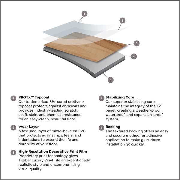 ReNew Charming Chestnut Amber Glow 12mil Wear Layer Glue Down 6x48 Luxury Vinyl Plank Flooring