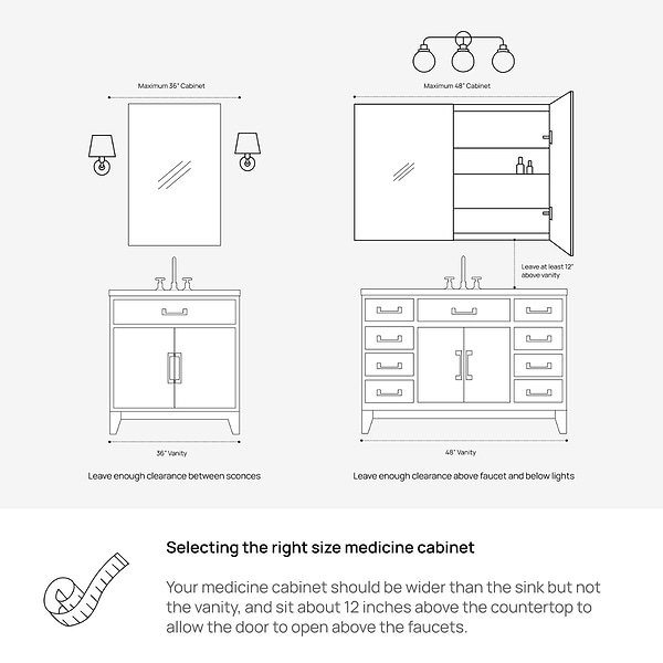 Rory Grooved 48x32" Rectangle Recessed or Wall Mounted LED Medicine Cabinet with Mirror