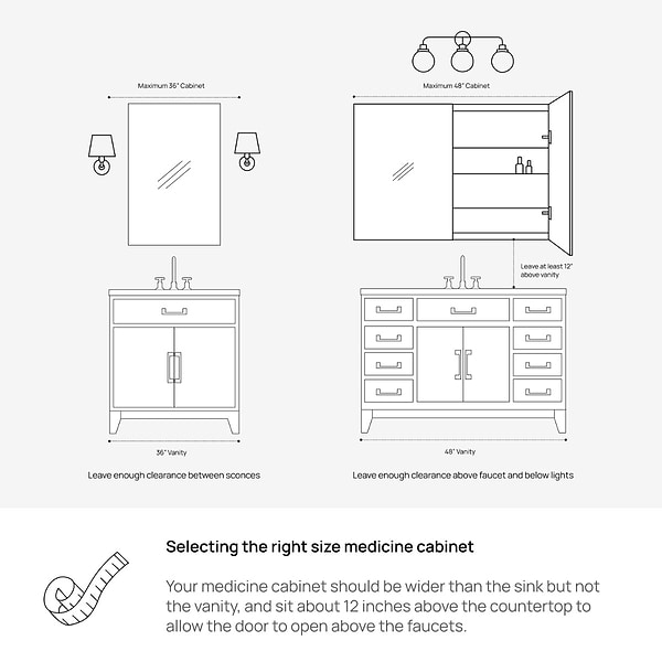 Rory Grooved 20x32" Rectangle Recessed or Wall Mounted Left-Hand LED Medicine Cabinet with Mirror