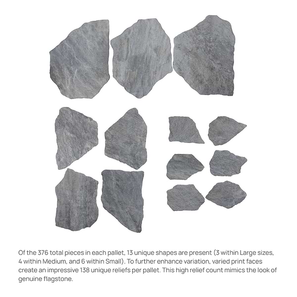 Pathstone Grafito Gray Textured Matte Porcelain Flagstone Tile