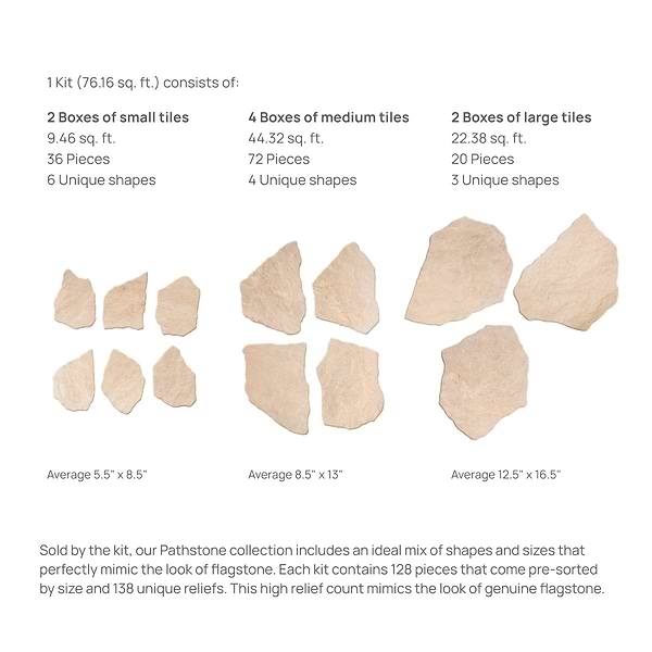 Pathstone Beige Textured Matte Porcelain Flagstone Tile in Beige, View 12, open zoomed image