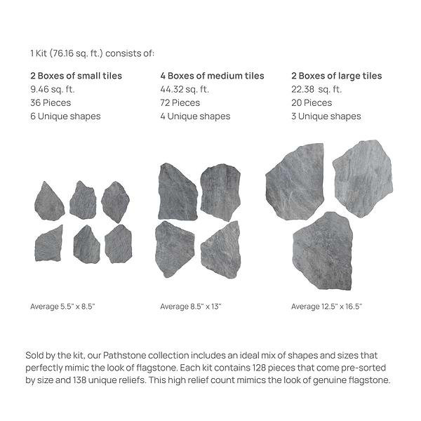 Pathstone Grafito Gray Textured Matte Porcelain Flagstone Tile in Gray, View 12, open zoomed image