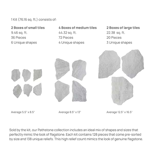 Pathstone Gris Gray Textured Matte Porcelain Flagstone Tile in Gray, View 12, open zoomed image