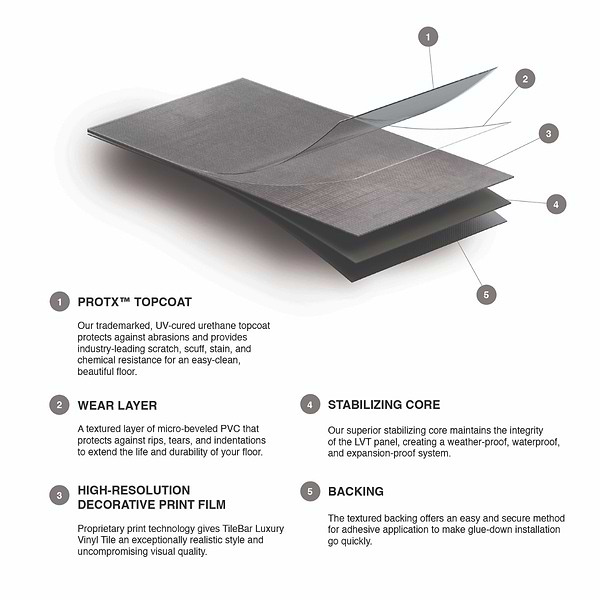 Ristretto LVT Dark Gray 12x24 Fabric Look Glue Down Luxury Vinyl Tile 
