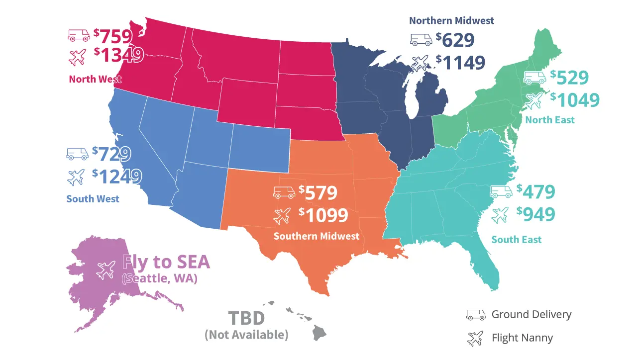 Nationwide Ground and Flight Delivery