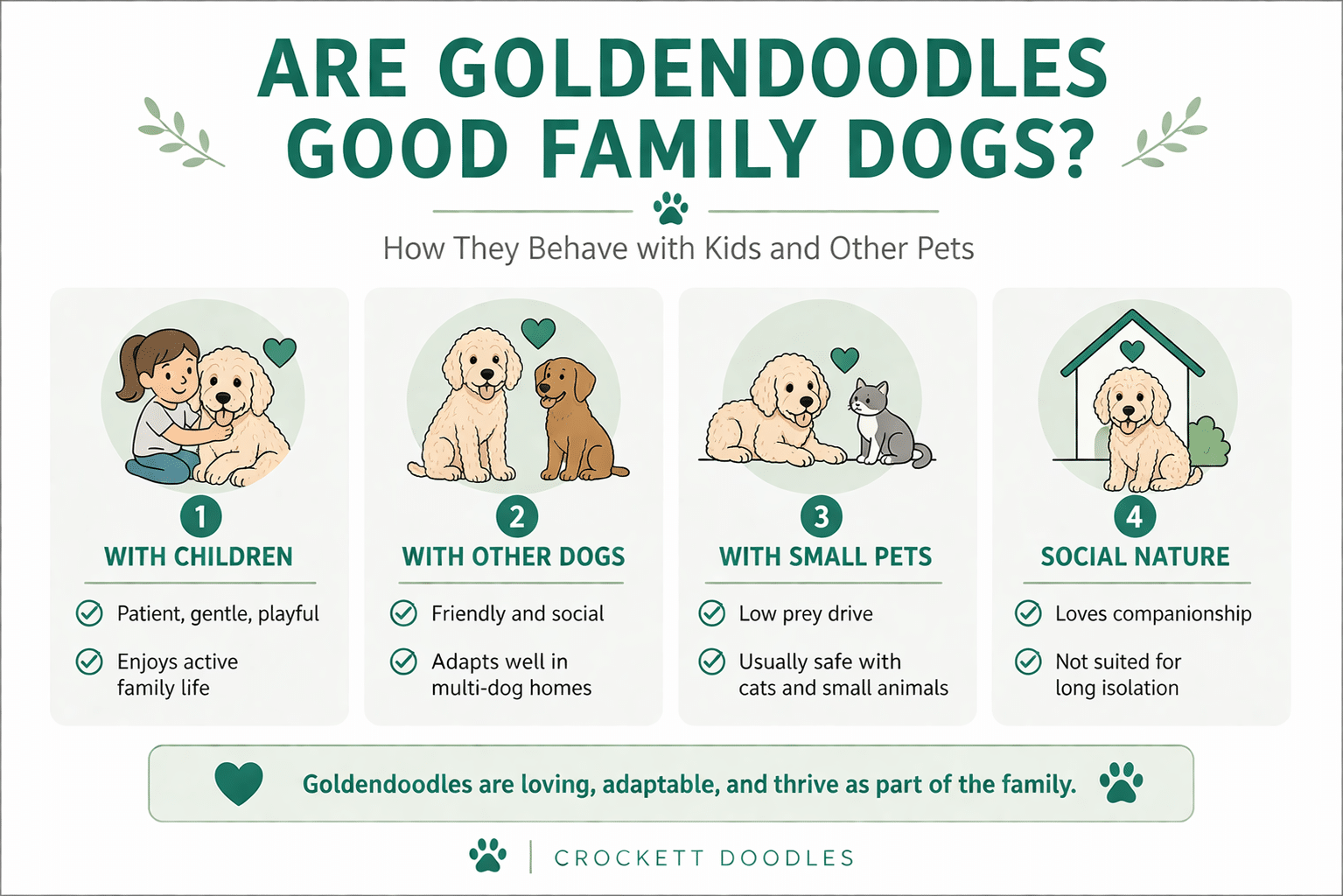 Are Goldendoodles Good Family Dog